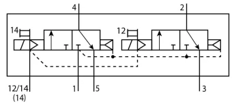 Распределитель с электроуправлением Festo VSVA-B-T32C-AZD-A2-2AT1L