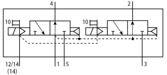 Распределитель с электроуправлением Festo VSVA-B-T32U-AZD-A2-2AT1L