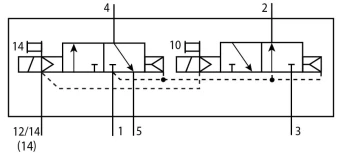Распределитель с электроуправлением Festo VSVA-B-T32H-AZD-A2-2AT1L