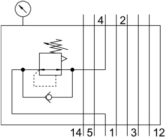 Блоки регуляторов Festo VABF-S4-2-R3C2-C-10