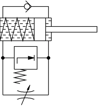 Амортизатор Festo YSRW-DGC-8