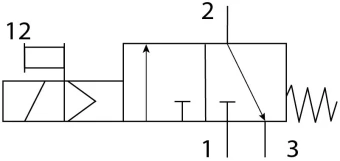 Распределитель с электроуправлением Festo MFH-3-1/4-120-NPT-EX