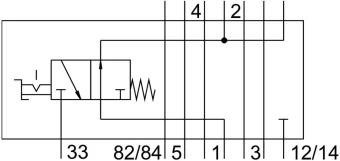 Вертикальная изолирующая плита Festo VABF-S3-1-L1D1-C