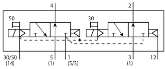 Распределитель с электроуправлением Festo VSVA-B-T32F-AZD-D1-2AT1L