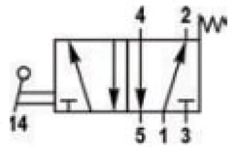 Распределитель с ручным управлением KIPVALVE 544-2052-S