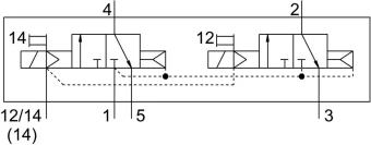 Распределитель с электроуправлением Festo VSVA-B-T32C-AZH-A2-1R5L