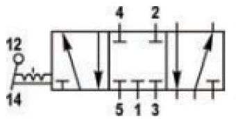 Распределитель с ручным управлением KIPVALVE 548-2053C-L