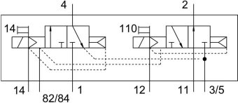 Распределитель с электроуправлением Festo CPV10-M1H-3OLS-3GLS-M7-B-EX