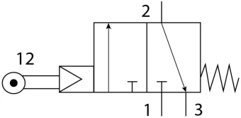 Распределитель с роликовым рычагом Festo RWB-3-1/8