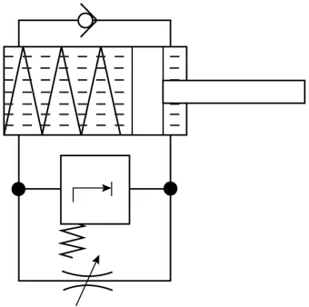 Амортизатор Festo DYSC-16-18-Y1F