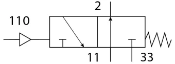 Базовый распределитель Festo LOCB-3-1/4
