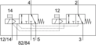 Распределитель с электроуправлением Festo VMPA1-M1H-KS-PI