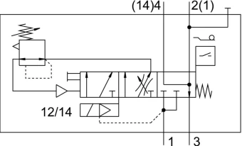 Клапан плавного пуска Festo VABF-S6-1-P5A4-G12-4-1-P