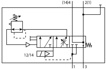 Клапан плавного пуска Festo VABF-S6-1-P5A4-N12-4-2A