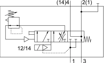 Клапан плавного пуска Festo VABF-S6-1-P5A4-N12-4-1