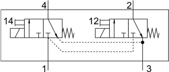 Распределитель с электроуправлением Festo VOVC-BT-T32C-MT-F-1T1