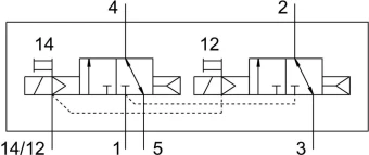 Распределитель с электроуправлением Festo VUVG-L10-T32C-AZT-M7-1P3