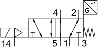 Распределитель с электроуправлением Festo VSVA-B-M52-MZD-A1-1T1L-APX-0.5