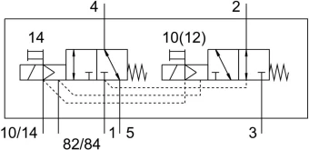 Распределитель с электроуправлением Festo VUVG-S10-T32H-MZT-M5-1T1L