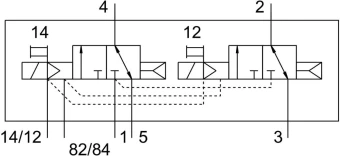 Распределитель с электроуправлением Festo VUVG-S14-T32C-AZT-G18-1T1L