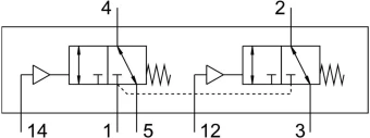 Пневмораспределитель Festo VUWG-L18-T32C-M-G14
