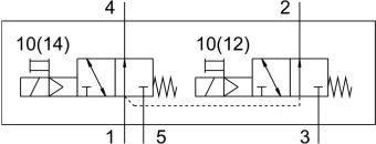 Распределитель с электроуправлением Festo VUVG-L10-T32U-MT-M5-1P3