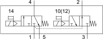 Распределитель с электроуправлением Festo VUVG-L10-T32H-MT-M7-1P3