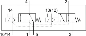 Распределитель с электроуправлением Festo VUVG-L10-T32H-MZT-M7-1P3
