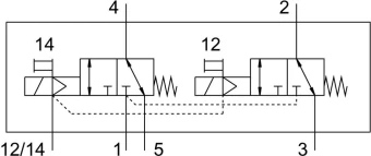 Распределитель с электроуправлением Festo VUVG-L18-T32C-MZT-G14-1P3