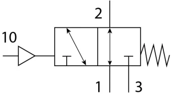 Пневмораспределитель Festo VUWS-L25-M32U-M-N14