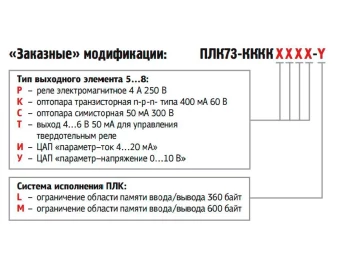 Программируемый логический контроллер ОВЕН ПЛК73-КККККРРР-М