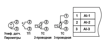 Компактный измеритель ОВЕН ИТП-16.КР.Щ9.К