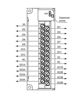 Модуль дискретного ввода/вывода ОВЕН МК210-302