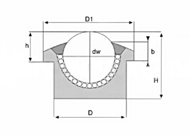 Шариковая опора SP 60 C ISB