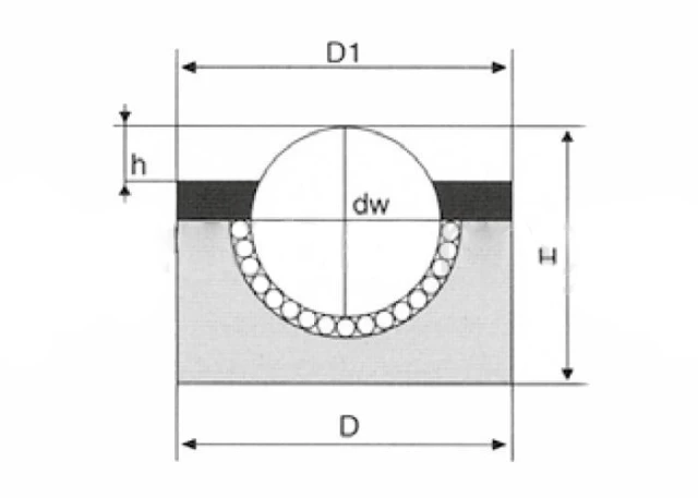Шариковая опора SP 76 C ISB