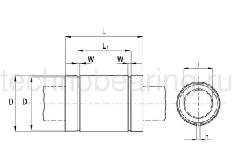 Линейный шариковый подшипник NBS (ISB) KBS 12 32 PP