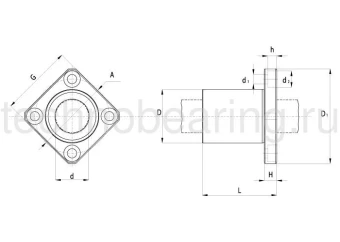 Линейный шариковый подшипник TECHNIX LMEK 12-UU (KBK 12 PP)