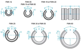 Линейный подшипник скольжения FLI FMN10