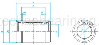 Линейный шариковый подшипник FLI SM 150