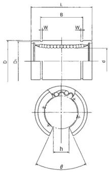 Линейный шариковый подшипник FLI SM 150 OP