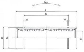 Линейный шариковый подшипник FLI SM 5 W