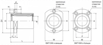 Линейный шариковый подшипник FLI LMT 16 E
