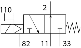 Распределитель с электроуправлением Festo MOFH-3-1/2