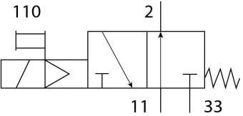Распределитель с электроуправлением Festo MOCH-3-1/2