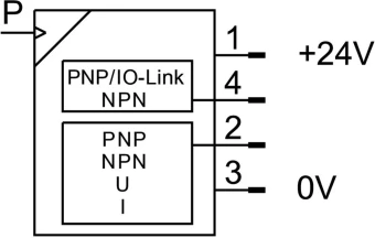 Датчик давления Festo SPAU-P10R-F-Q6-L-PNLK-PNVBA-M12
