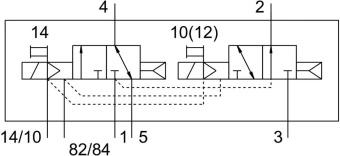 Распределитель с электроуправлением Festo VUVG-S18-T32H-AZT-G14-1T1L