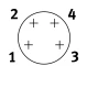 Коллектор Festo NEDY-L2R1-V1-M8G3-U-M8G4-5R