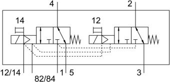 Распределитель с электроуправлением Festo VUVG-B18-T32C-MZT-F-1R8L