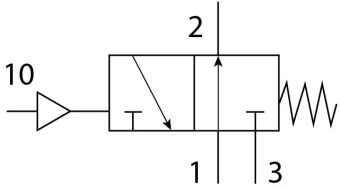 Пневмораспределитель Festo VUWS-LT25-M32U-M-N14