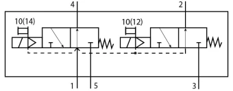 Распределитель с электроуправлением Festo VUVS-LT25-T32U-MD-N14-F8